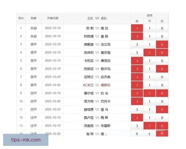 创新体育竞猜游戏玩法解析 全新模式带你玩转赛事预测与奖金挑战