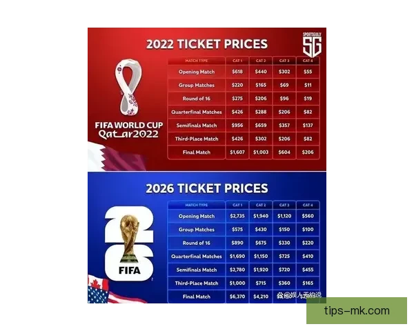 2026世界杯最新投注赔率全面解析热门球队夺冠前景预测