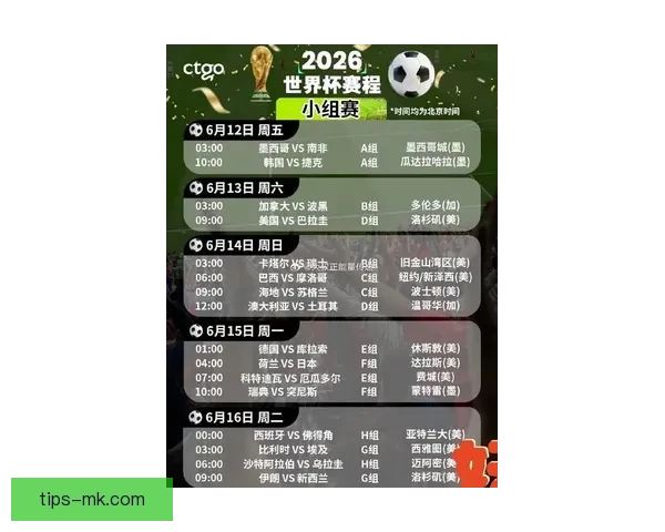 2026年世界杯完整赛程安排及各场比赛时间表解析