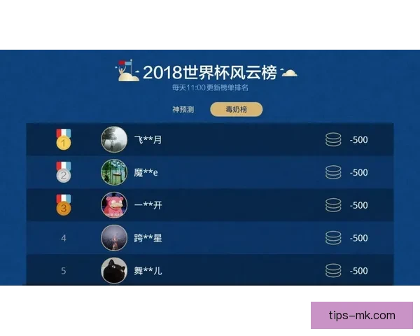 世界杯竞猜胜负技巧全面解析 提升预测准确率的实用策略与方法