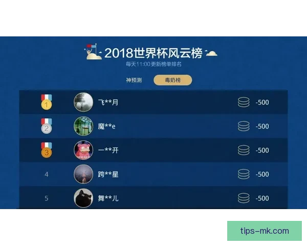 世界杯竞猜胜负技巧全面解析 提升预测准确率的实用策略与方法